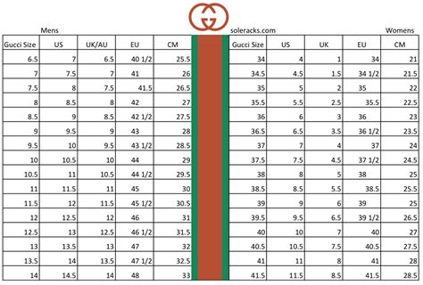 gucci shoes women size chart|gucci shoes true to size.